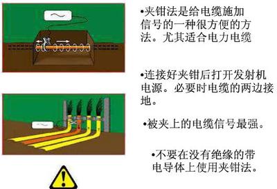 电缆故障路径定位原理与串联谐振技术——华天电力电缆故障探测解析