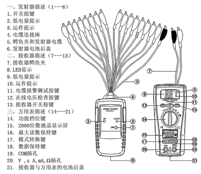 CEM华盛昌LA-1015网络测试仪与线缆探测器 电缆故障探测的得力助手